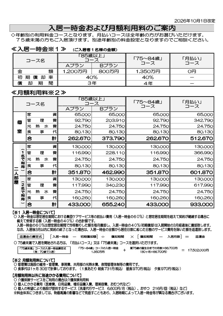 入居一時金および月額利用料のご案内（2025年10月現在）